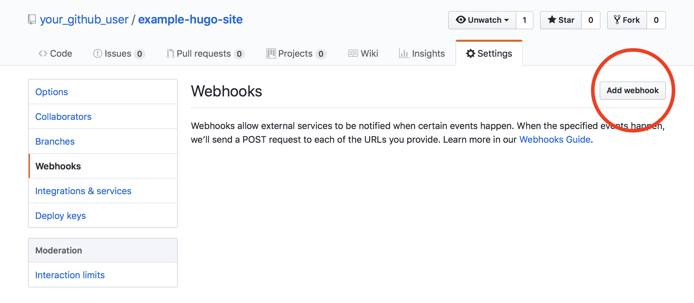 GitHub - Add Webhook Button GitHub - Add Webhook Button
