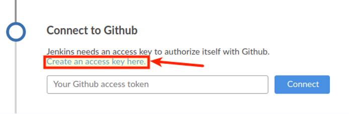GitHub connect GitHub connect