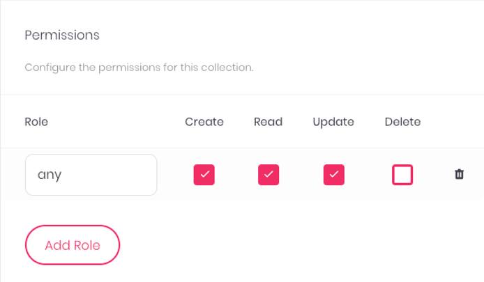 Appwrite permissions settings for the collection Appwrite permissions settings for the collection
