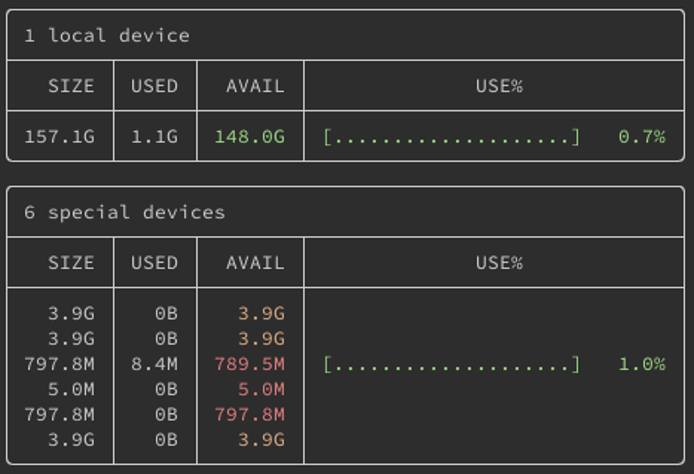 Defining columns for duf tables Defining columns for duf tables