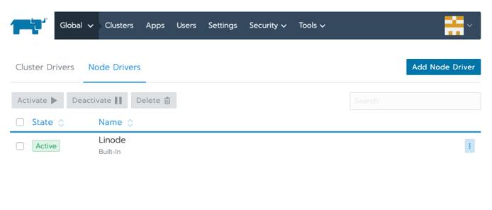 Linode node driver is activated by default Linode node driver activated by default