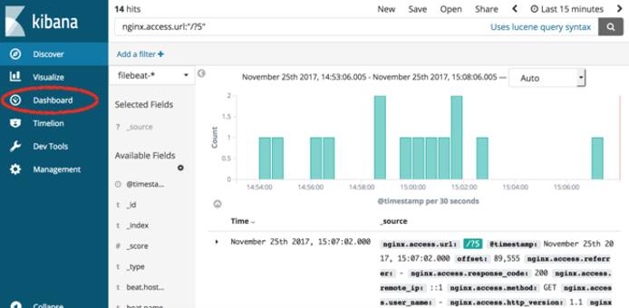 Kibana 6 Dashboards Kibana 6 Dashboards