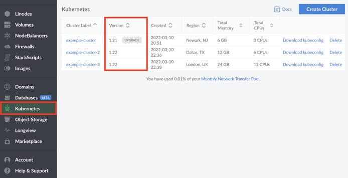Check Kubernetes Version Check Kubernetes Version