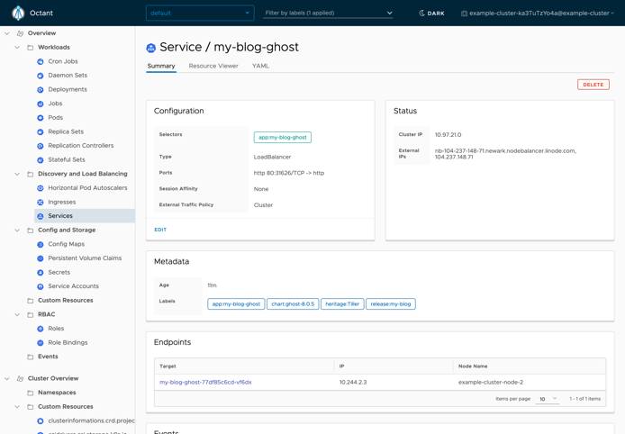Octant Service Detail View - Ghost front-end Octant Service Detail View - Ghost front-end