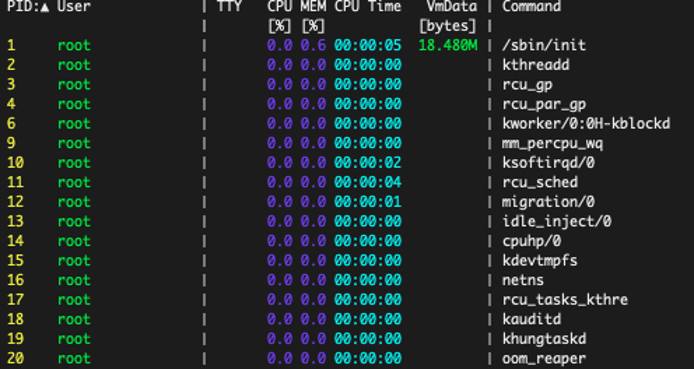 procs with a new custom field procs with a new custom field