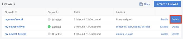 Click on the delete button to delete your Firewall. Click on the delete button to delete your Firewall.