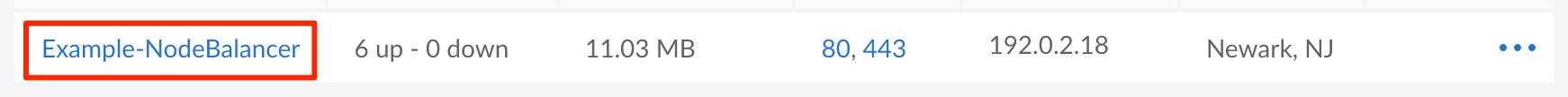 Screenshot of a NodeBalancer entry in the Cloud Manager Screenshot of a NodeBalancer entry in the Cloud Manager