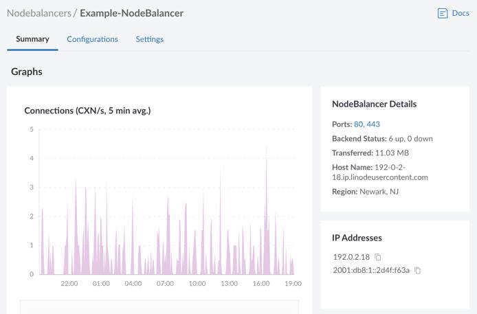 Screenshot of a NodeBalancer entry in the Cloud Manager Screenshot of a NodeBalancer entry in the Cloud Manager