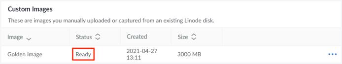 Image status Image status